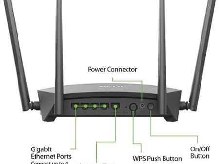 D-Link WiFi Router AC1900 Mesh Internet Network MU-MIMO (DIR-1950-US) Discount