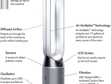 Dyson Pure Cool TP04 Air Purifier, White Silver For Sale